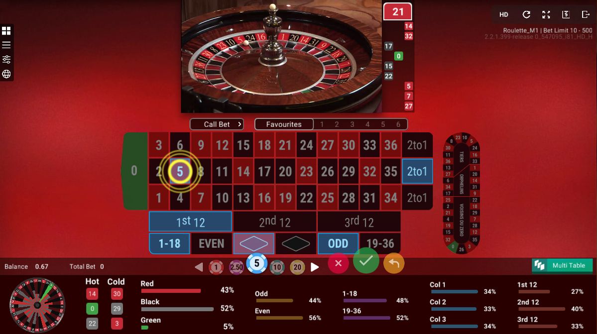 3D Slots میں پاکستان کے کھلاڑیوں کے لیے ٹاپ گیمز